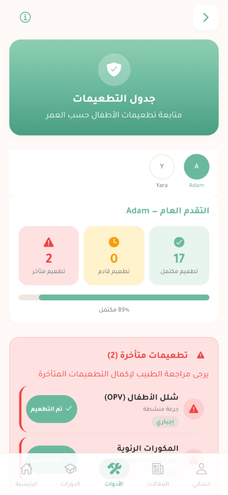 Vaccination schedule with per-child completion